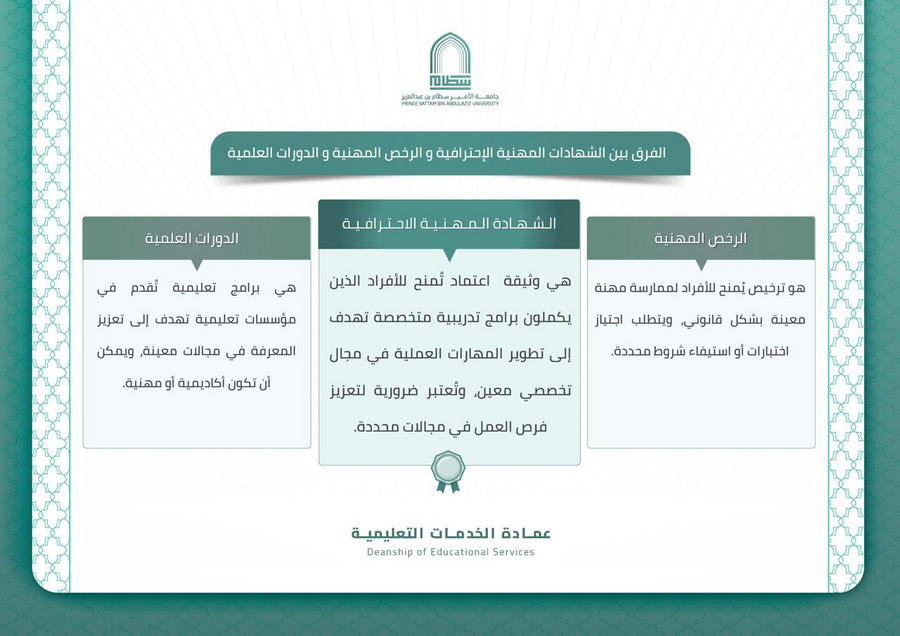 الفرق بين الشهادة المهنية الاحترافية و الرخص المهنية و الدورات العلمية