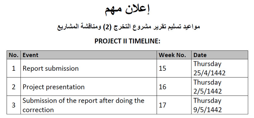 مواعيد تسليم تقرير مشروع التخرج (2)