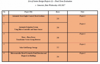 Senior Design Projects &amp; Final Term Evaluation Schedule